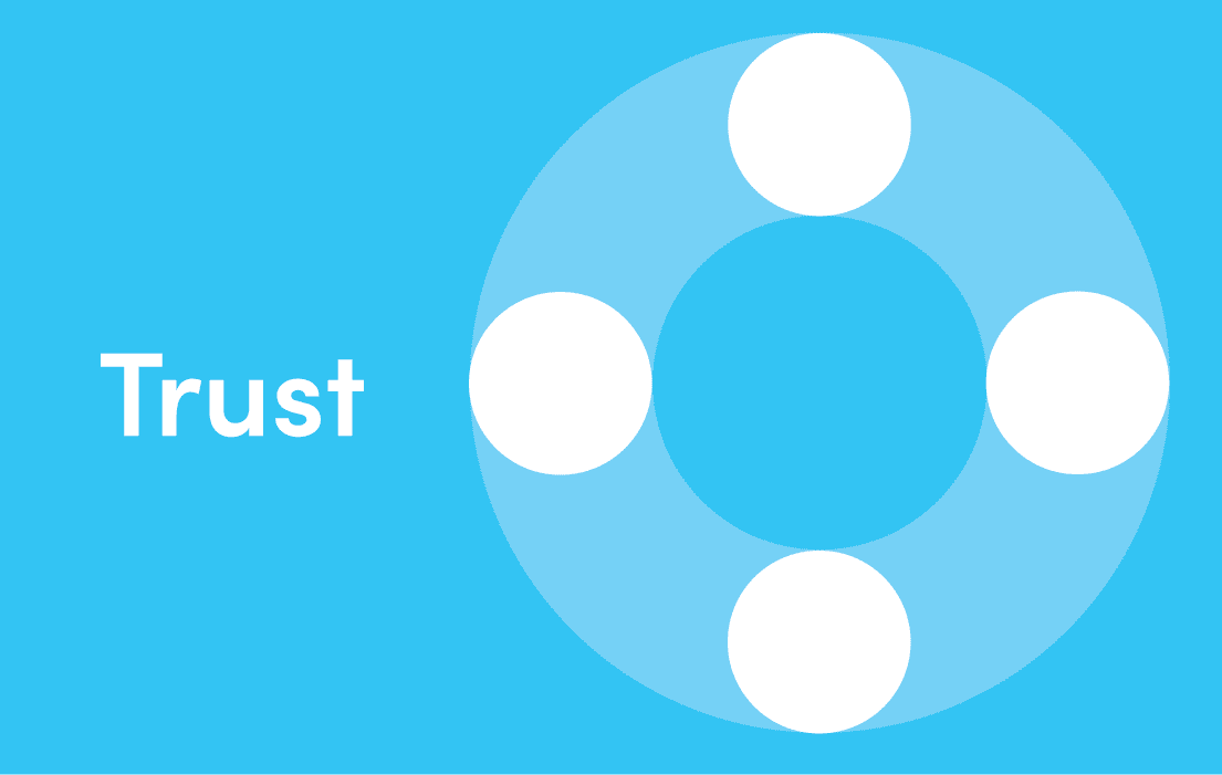 trust-value