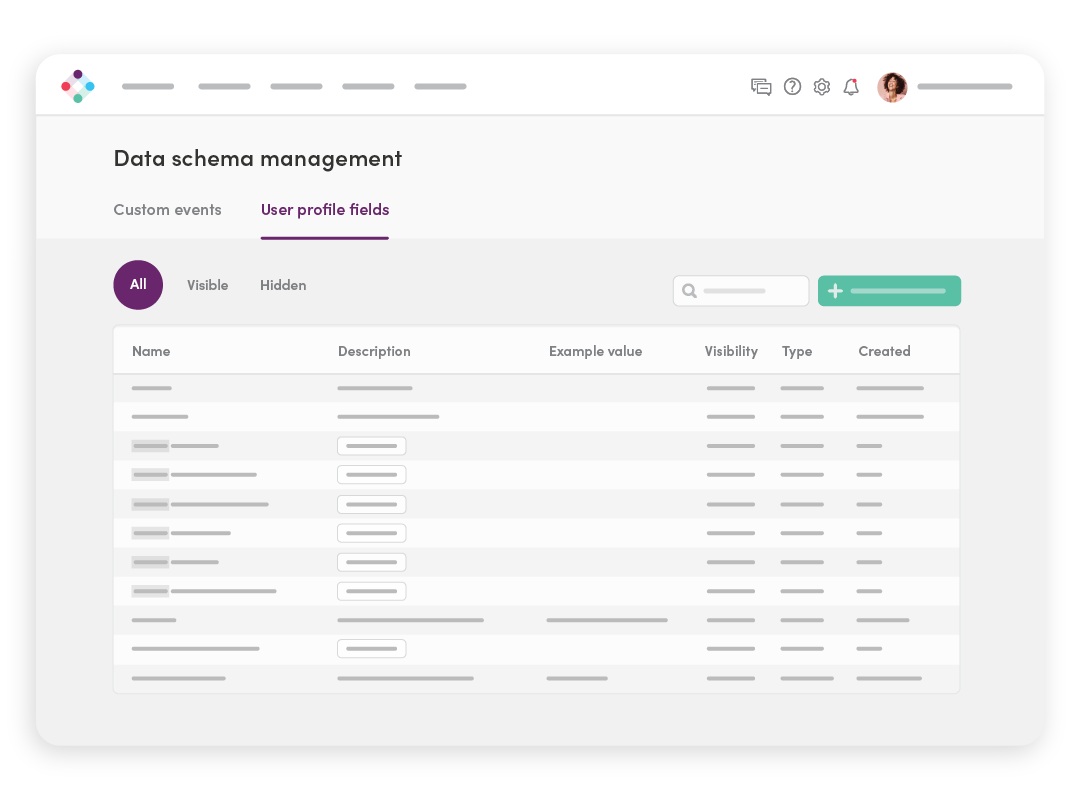 Iterable Smart Ingest with Data Schema Management